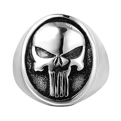 Ring Skull15